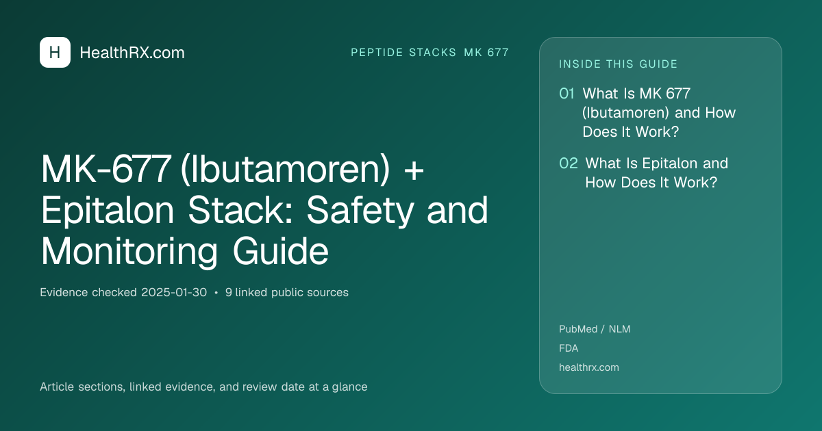 Evidence overview for MK-677 (Ibutamoren) + Epitalon Stack: Safety and Monitoring Guide
