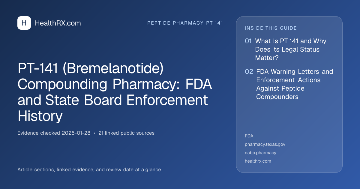 Evidence overview for PT-141 (Bremelanotide) Compounding Pharmacy: FDA and State Board Enforcement History