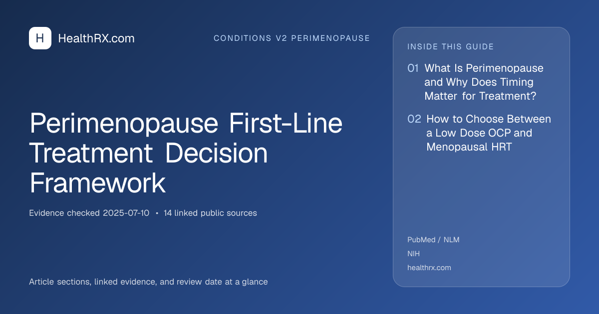 Evidence overview for Perimenopause First-Line Treatment Decision Framework