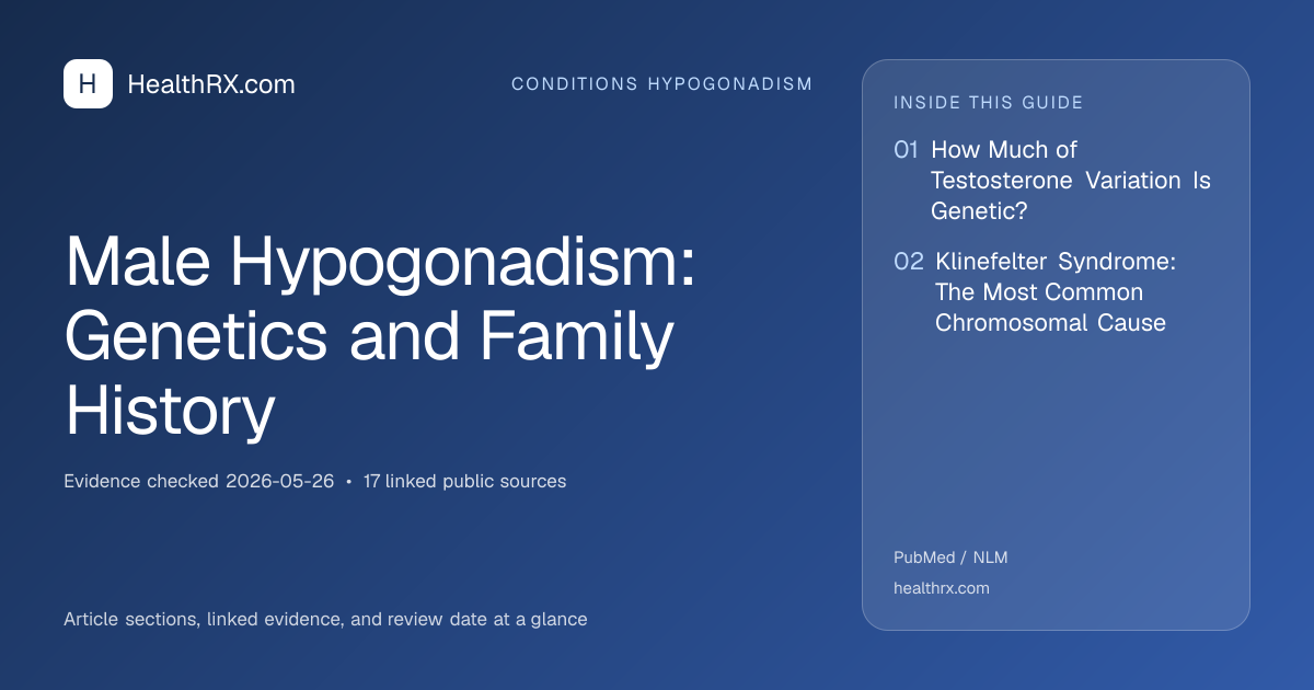 Evidence overview for Male Hypogonadism: Genetics and Family History