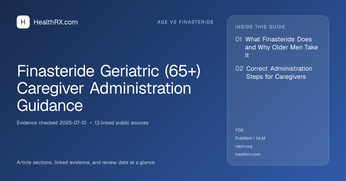 Evidence overview for age v2 finasteride: Finasteride Geriatric (65+) Caregiver Administration Guidance