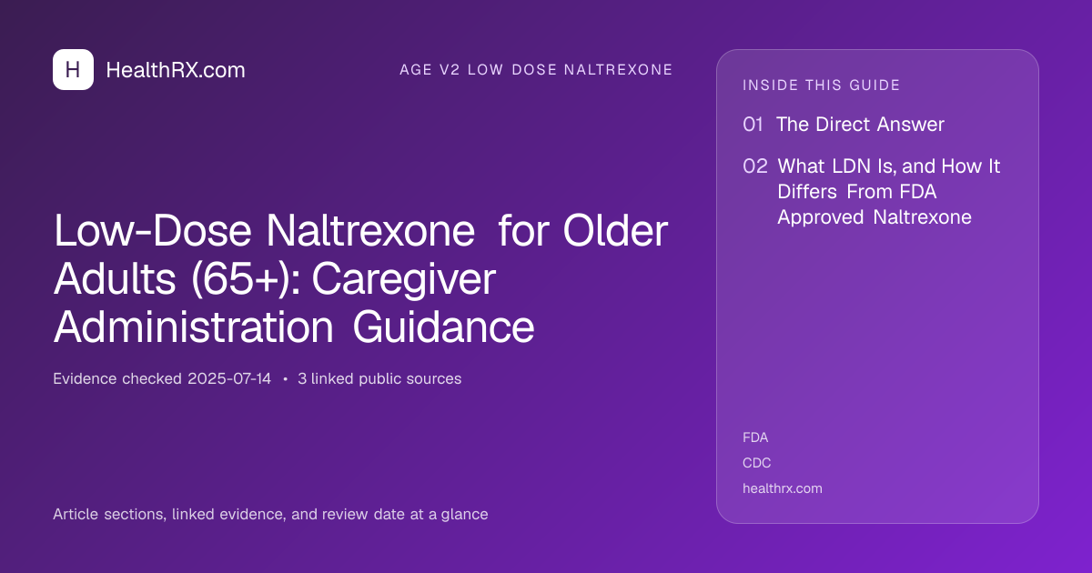 Evidence overview for age v2 low dose naltrexone: Low-Dose Naltrexone for Older Adults (65+): Caregiver Administration Guidance
