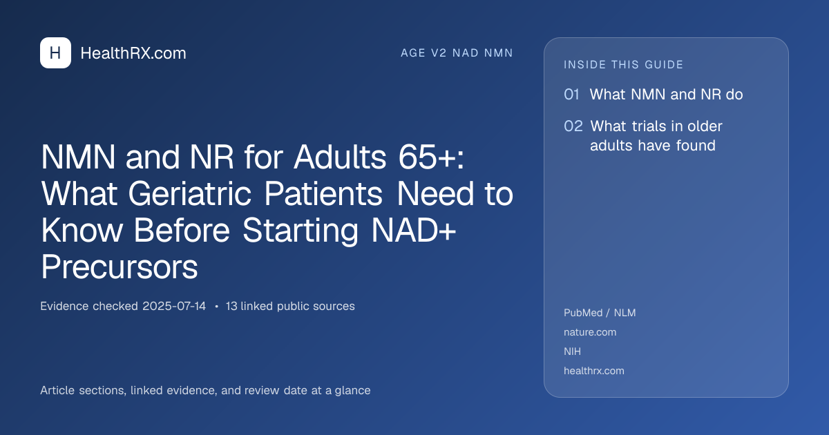 Evidence overview for age v2 nad nmn: NMN and NR for Adults 65+: What Geriatric Patients Need to Know Before Starting NAD+ Precursors