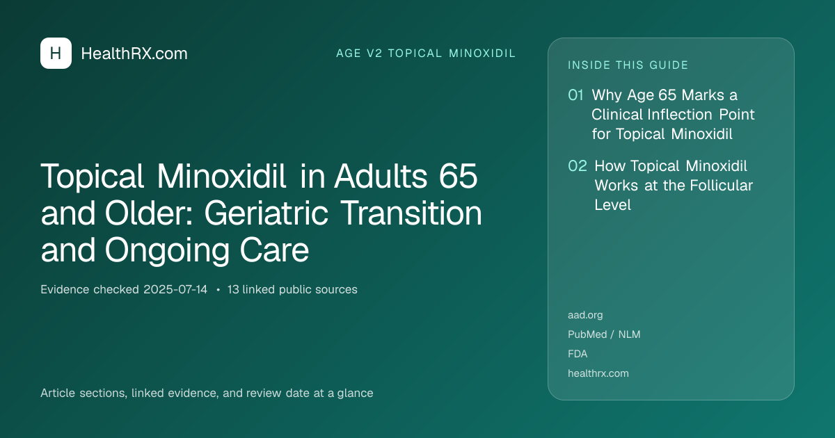 Evidence overview for age v2 topical minoxidil: Topical Minoxidil in Adults 65 and Older: Geriatric Transition and Ongoing Care