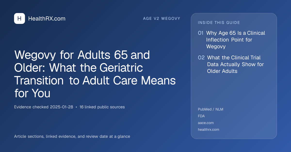 Evidence overview for Wegovy for Adults 65 and Older: What the Geriatric Transition to Adult Care Means for You