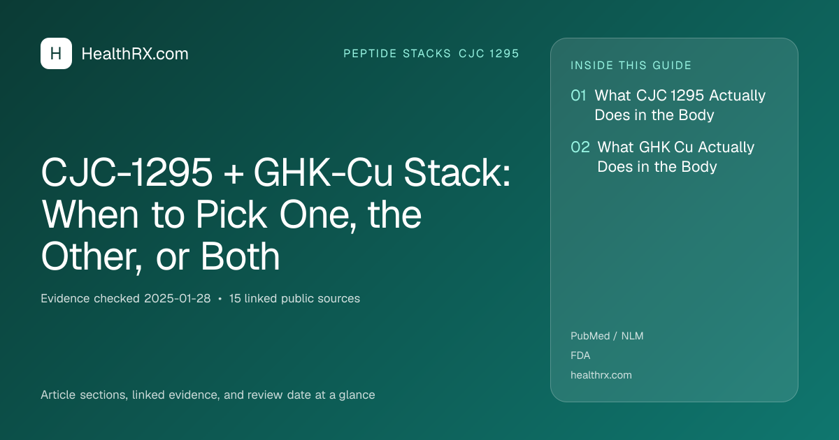 Evidence overview for CJC-1295 + GHK-Cu Stack: When to Pick One, the Other, or Both