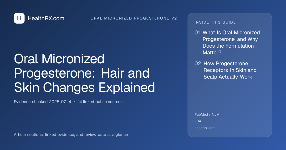 Evidence overview for Oral Micronized Progesterone: Hair and Skin Changes Explained