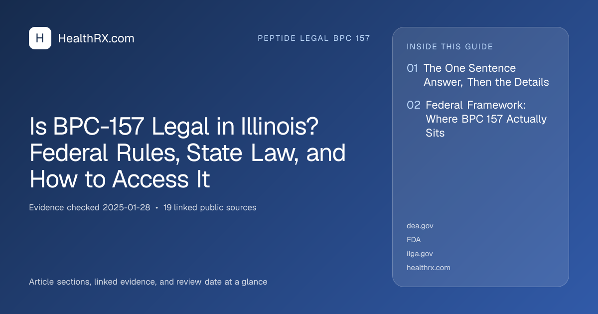 Evidence overview for Is BPC-157 Legal in Illinois? Federal Rules, State Law, and How to Access It