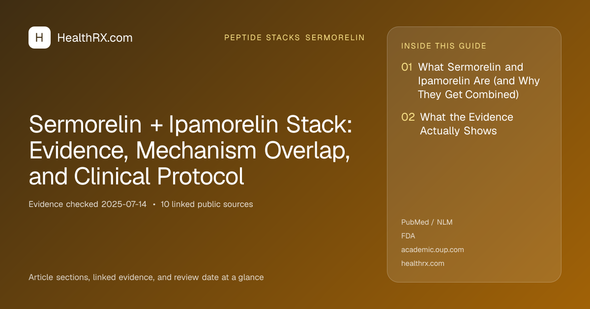 Evidence overview for Sermorelin + Ipamorelin Stack: Evidence, Mechanism Overlap, and Clinical Protocol