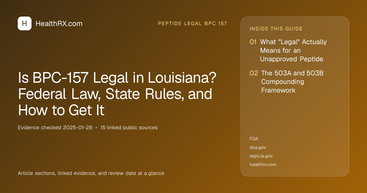 Evidence overview for Is BPC-157 Legal in Louisiana? Federal Law, State Rules, and How to Get It