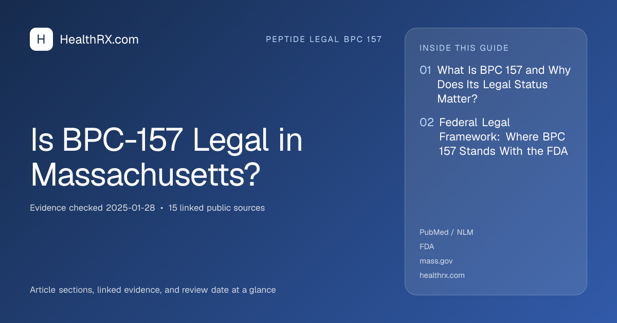Evidence overview for Is BPC-157 Legal in Massachusetts?