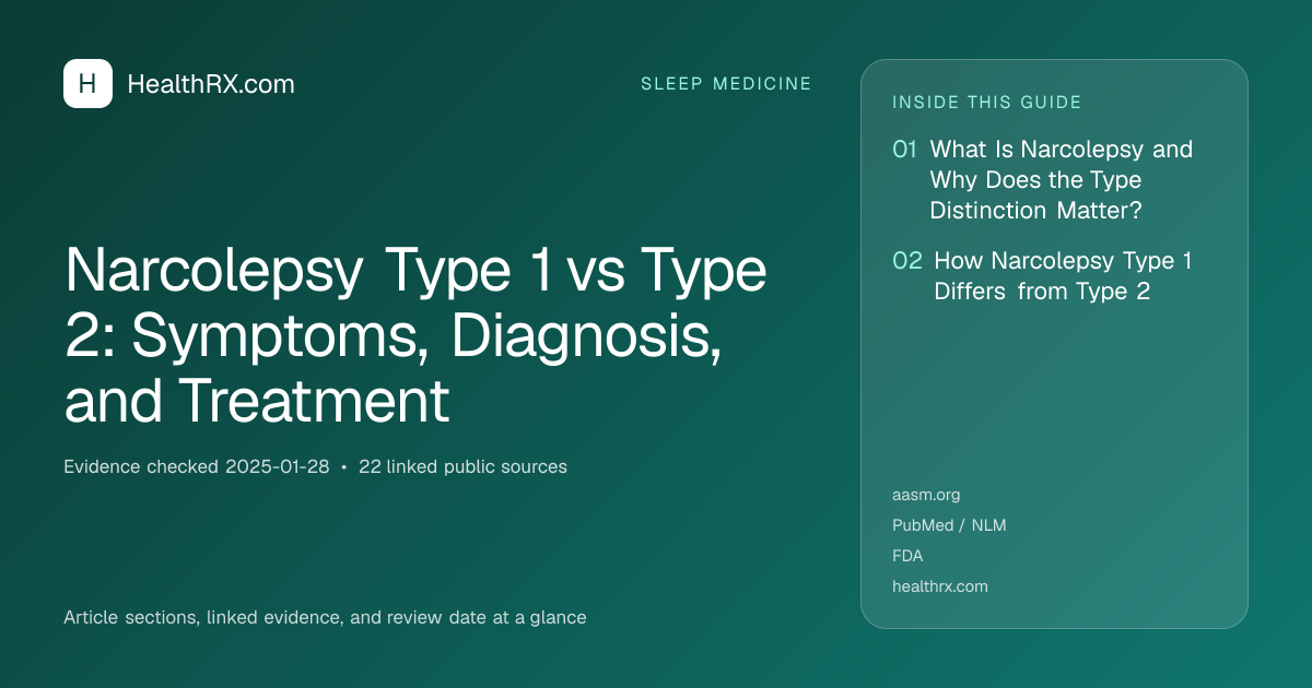 Evidence overview for sleep medicine: Narcolepsy Type 1 vs Type 2: Symptoms, Diagnosis, and Treatment
