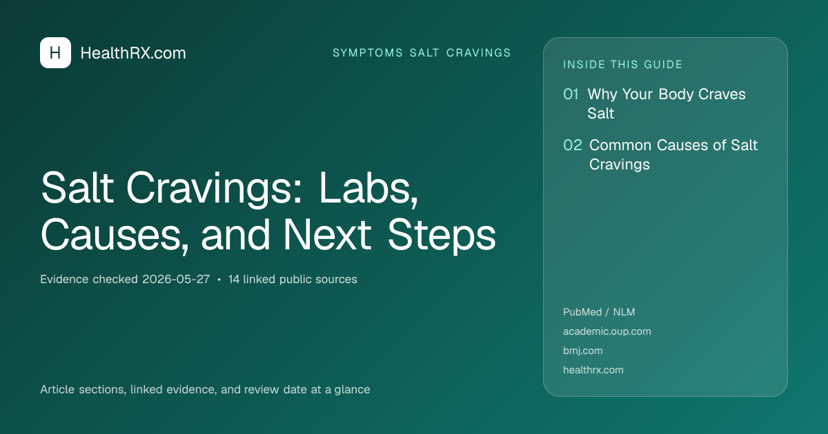 Evidence overview for Salt Cravings: Labs, Causes, and Next Steps