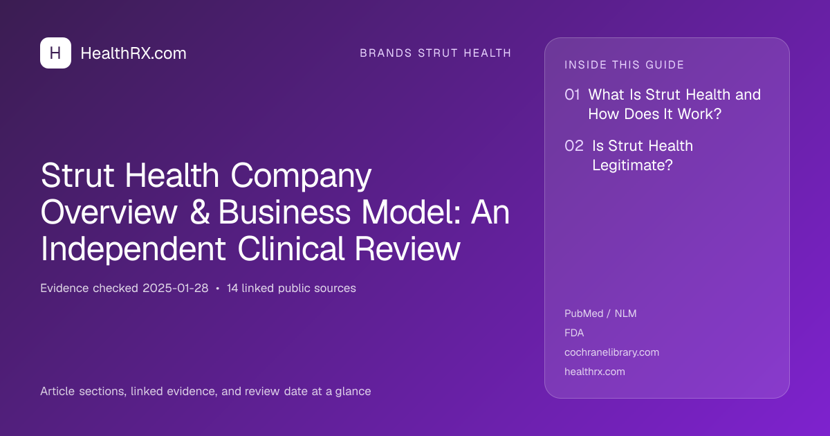 Evidence overview for Strut Health Company Overview & Business Model: An Independent Clinical Review