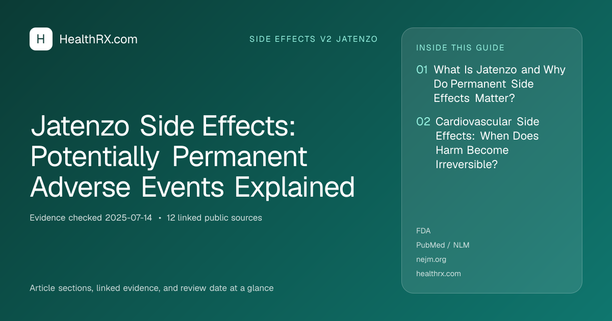 Evidence overview for Jatenzo Side Effects: Potentially Permanent Adverse Events Explained