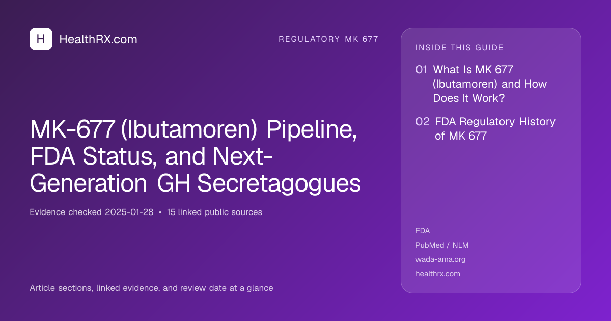 Evidence overview for regulatory mk 677: MK-677 (Ibutamoren) Pipeline, FDA Status, and Next-Generation GH Secretagogues