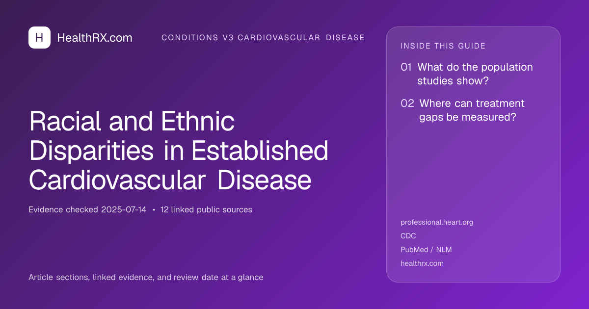 Evidence overview for conditions v3 cardiovascular disease: Racial and Ethnic Disparities in Established Cardiovascular Disease