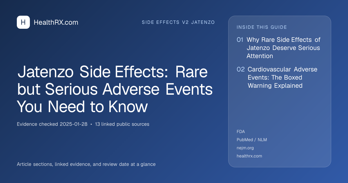 Evidence overview for Jatenzo Side Effects: Rare but Serious Adverse Events You Need to Know