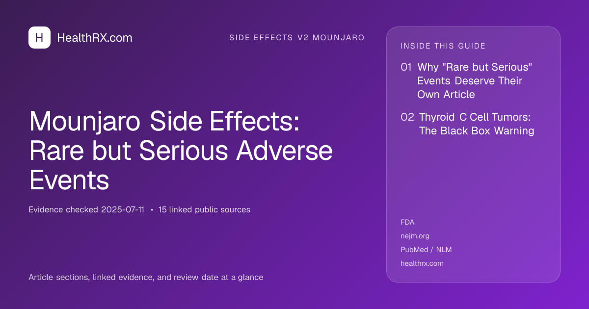 Evidence overview for Mounjaro Side Effects: Rare but Serious Adverse Events