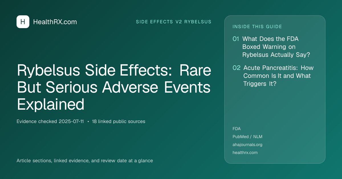 Evidence overview for Rybelsus Side Effects: Rare But Serious Adverse Events Explained