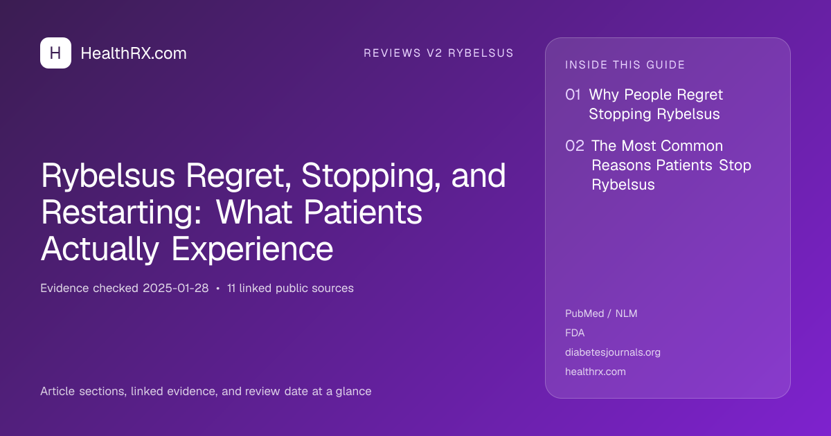 Evidence overview for Rybelsus Regret, Stopping, and Restarting: What Patients Actually Experience