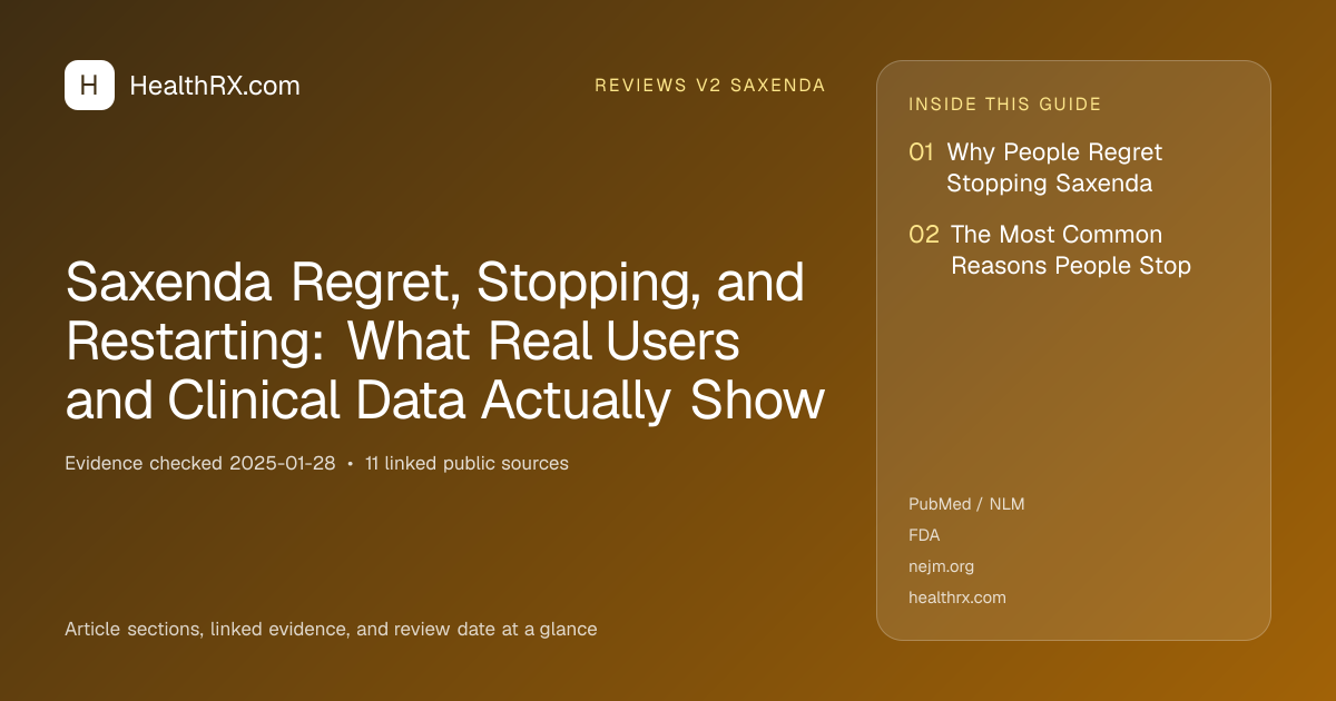 Evidence overview for Saxenda Regret, Stopping, and Restarting: What Real Users and Clinical Data Actually Show