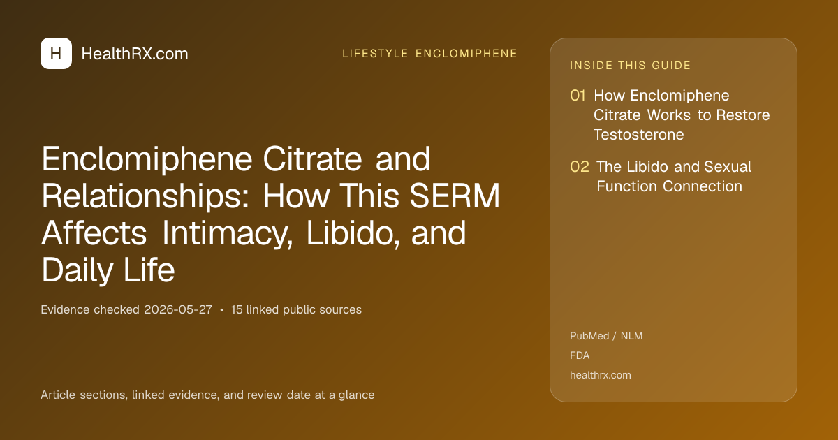 Evidence overview for Enclomiphene Citrate and Relationships: How This SERM Affects Intimacy, Libido, and Daily Life