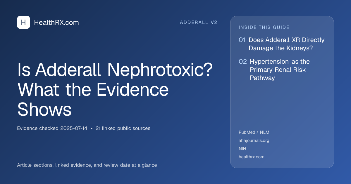 Evidence overview for Is Adderall Nephrotoxic? What the Evidence Shows