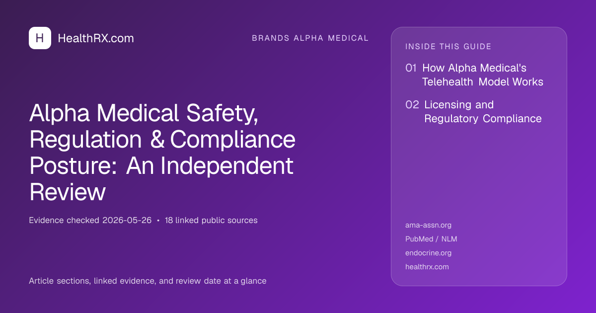 Evidence overview for Alpha Medical Safety, Regulation & Compliance Posture: An Independent Review