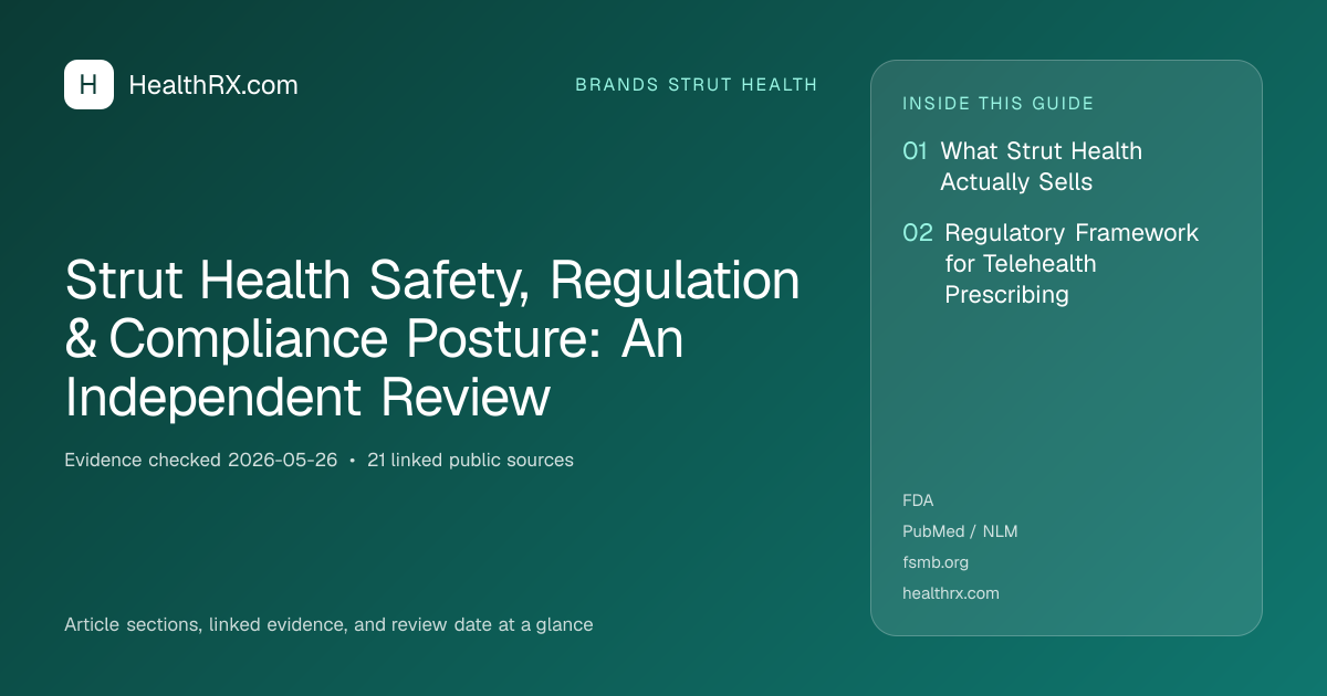 Evidence overview for Strut Health Safety, Regulation & Compliance Posture: An Independent Review