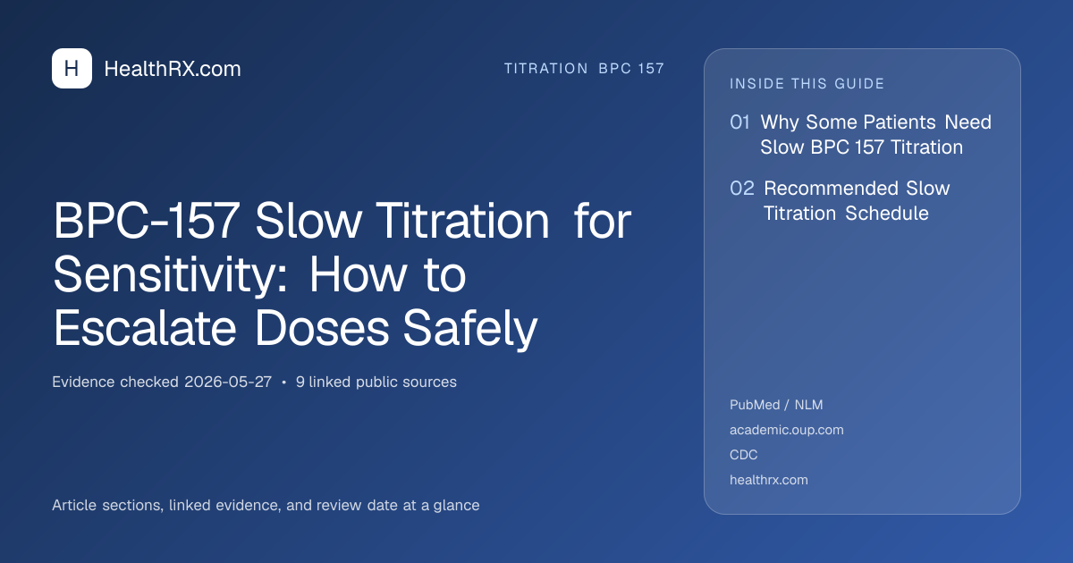 Evidence overview for BPC-157 Slow Titration for Sensitivity: How to Escalate Doses Safely