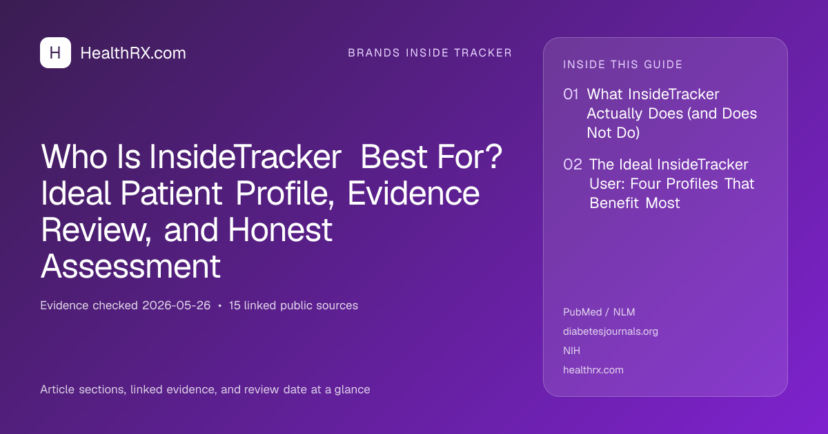 Evidence overview for Who Is InsideTracker Best For? Ideal Patient Profile, Evidence Review, and Honest Assessment