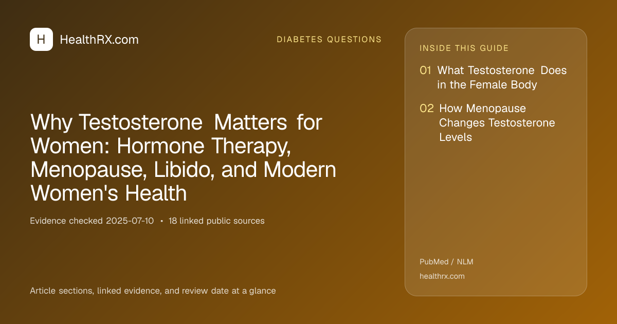 Evidence overview for Why Testosterone Matters for Women: Hormone Therapy, Menopause, Libido, and Modern Women's Health