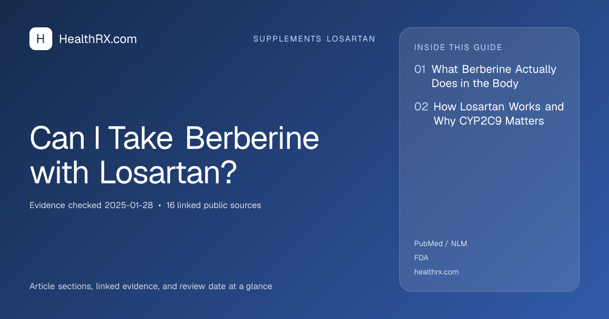 Evidence overview for supplements losartan: Can I Take Berberine with Losartan?