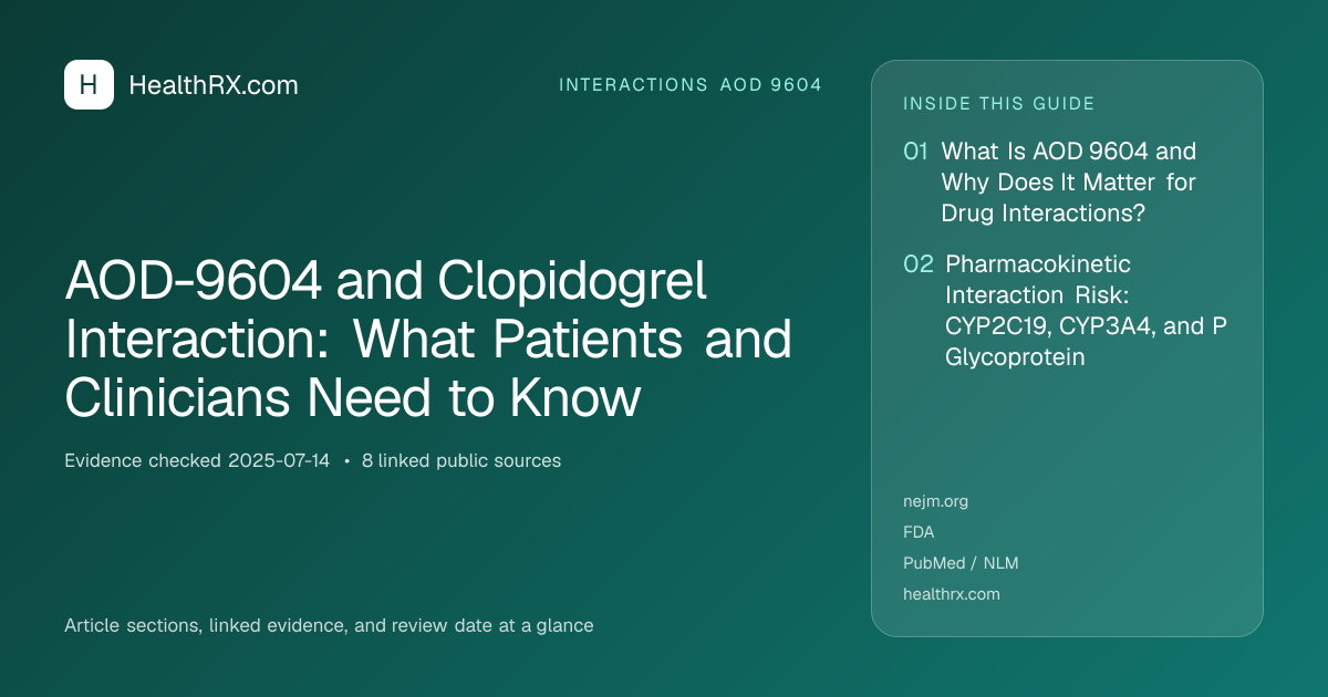 Evidence overview for AOD-9604 and Clopidogrel Interaction: What Patients and Clinicians Need to Know
