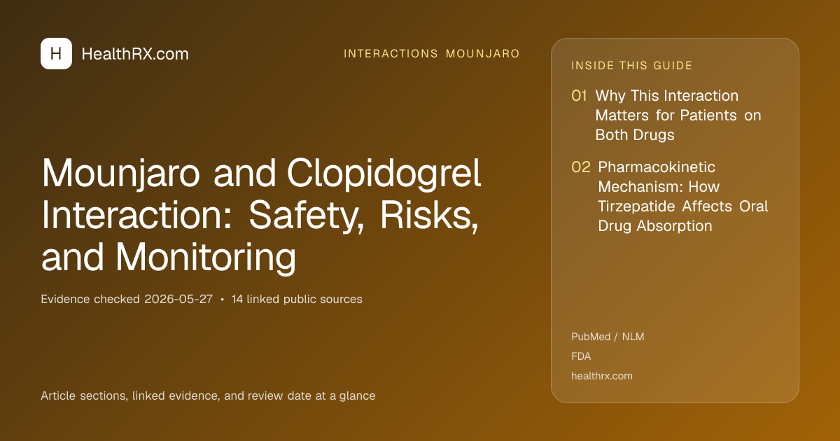 Evidence overview for Mounjaro and Clopidogrel Interaction: Safety, Risks, and Monitoring