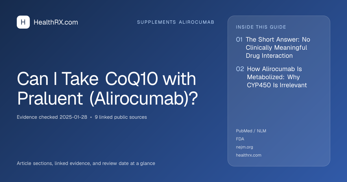 Evidence overview for supplements alirocumab: Can I Take CoQ10 with Praluent (Alirocumab)?