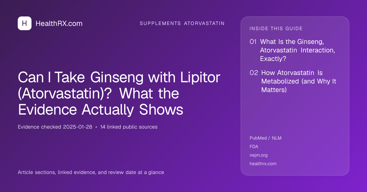 Evidence overview for supplements atorvastatin: Can I Take Ginseng with Lipitor (Atorvastatin)? What the Evidence Actually Shows