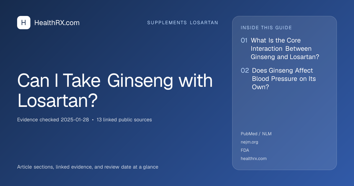 Evidence overview for supplements losartan: Can I Take Ginseng with Losartan?
