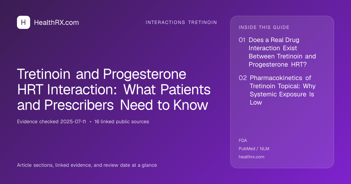 Evidence overview for Tretinoin and Progesterone HRT Interaction: What Patients and Prescribers Need to Know