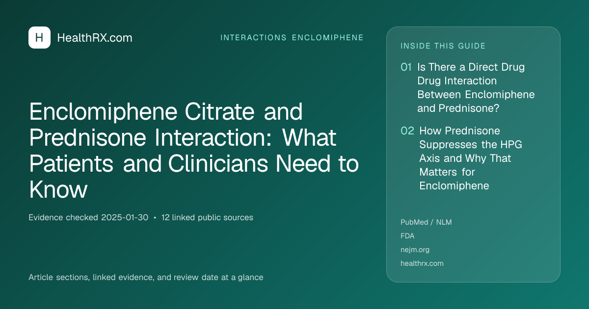 Evidence overview for Enclomiphene Citrate and Prednisone Interaction: What Patients and Clinicians Need to Know