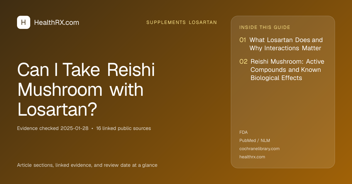 Evidence overview for supplements losartan: Can I Take Reishi Mushroom with Losartan?
