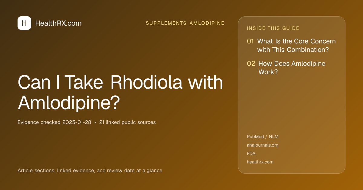 Evidence overview for supplements amlodipine: Can I Take Rhodiola with Amlodipine?