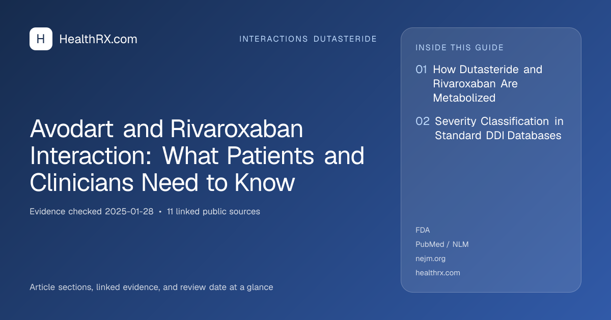Evidence overview for interactions dutasteride: Avodart and Rivaroxaban Interaction: What Patients and Clinicians Need to Know
