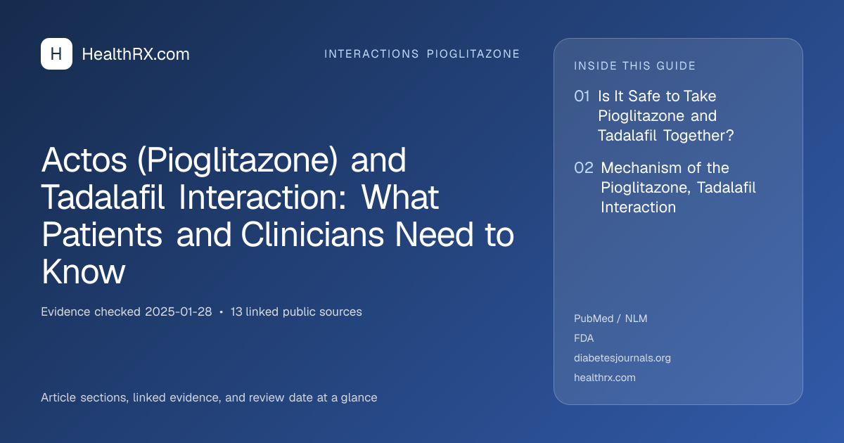 Evidence overview for Actos (Pioglitazone) and Tadalafil Interaction: What Patients and Clinicians Need to Know