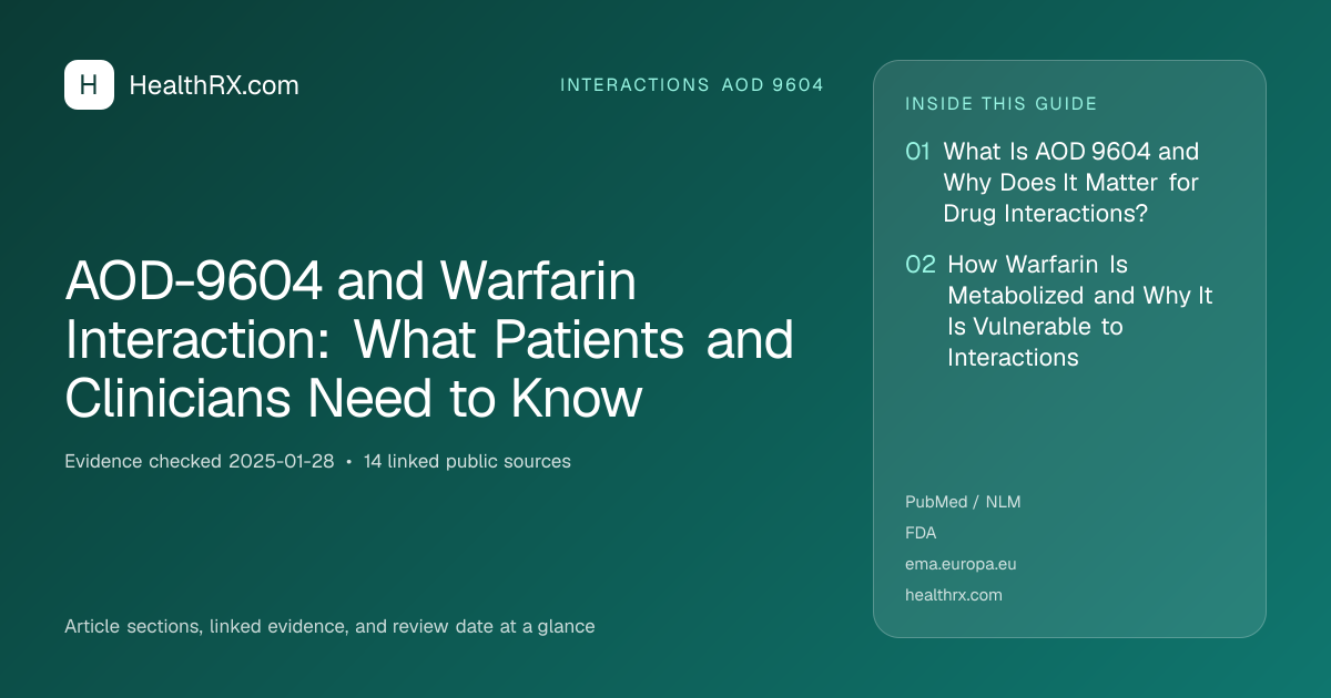 Evidence overview for AOD-9604 and Warfarin Interaction: What Patients and Clinicians Need to Know