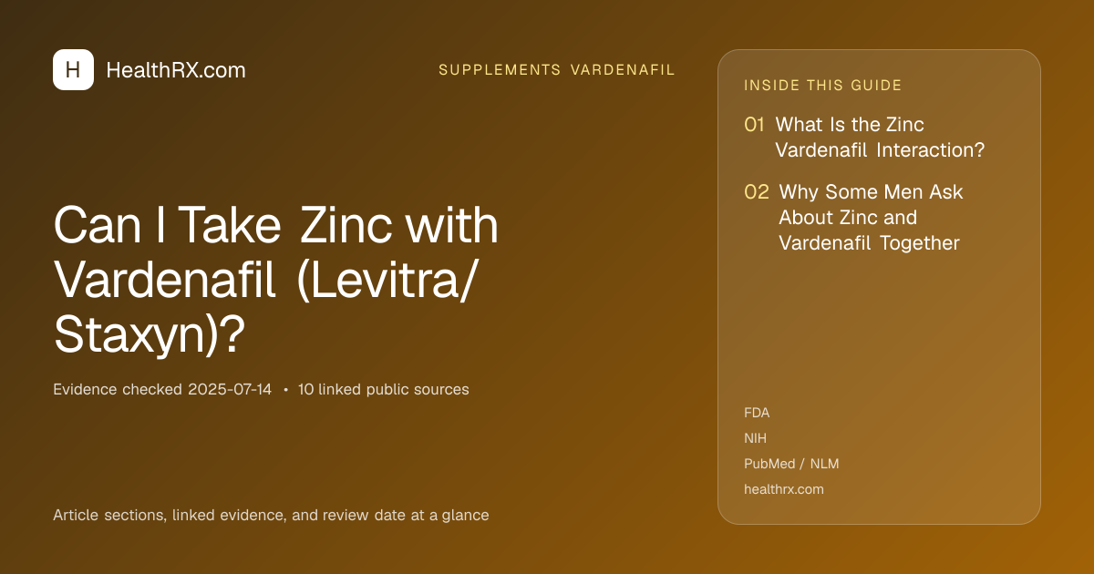 Evidence overview for Can I Take Zinc with Vardenafil (Levitra/Staxyn)?