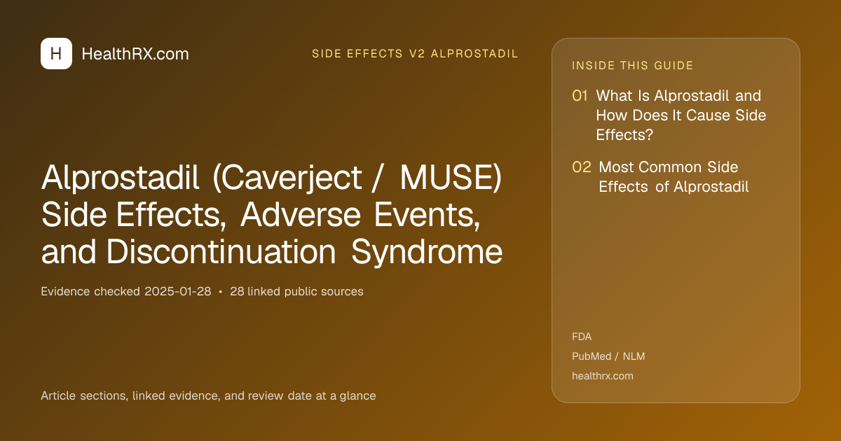 Evidence overview for Alprostadil (Caverject / MUSE) Side Effects, Adverse Events, and Discontinuation Syndrome