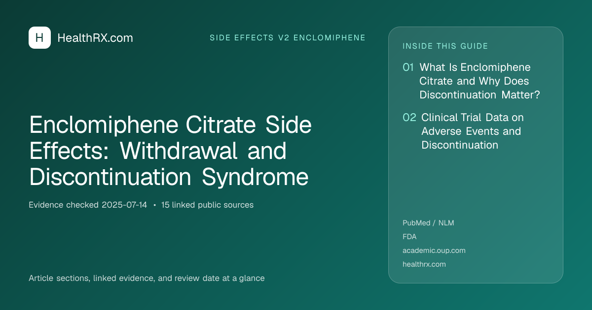 Evidence overview for Enclomiphene Citrate Side Effects: Withdrawal and Discontinuation Syndrome