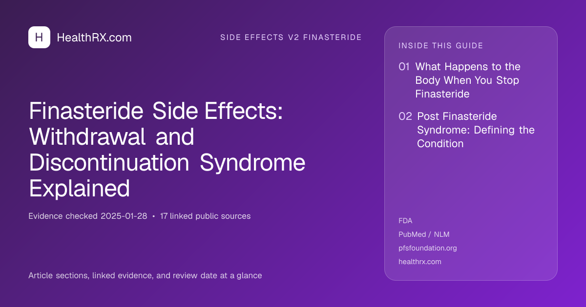 Evidence overview for Finasteride Side Effects: Withdrawal and Discontinuation Syndrome Explained